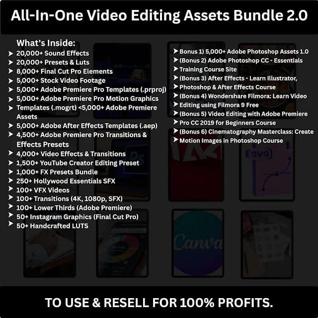 85 Million Digital Products Bundle - Image 3